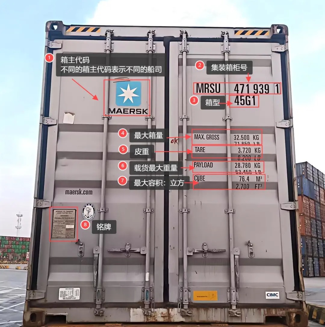 集裝箱門信息，教你一眼看懂_1_今天不上班_來自小紅書網(wǎng)頁(yè)版.jpg